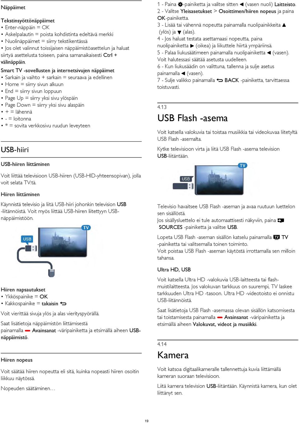 Smart TV -sovellusten ja internetsivujen näppäimet Sarkain ja vaihto + sarkain = seuraava ja edellinen Home = siirry sivun alkuun End = siirry sivun loppuun Page Up = siirry yksi sivu ylöspäin Page