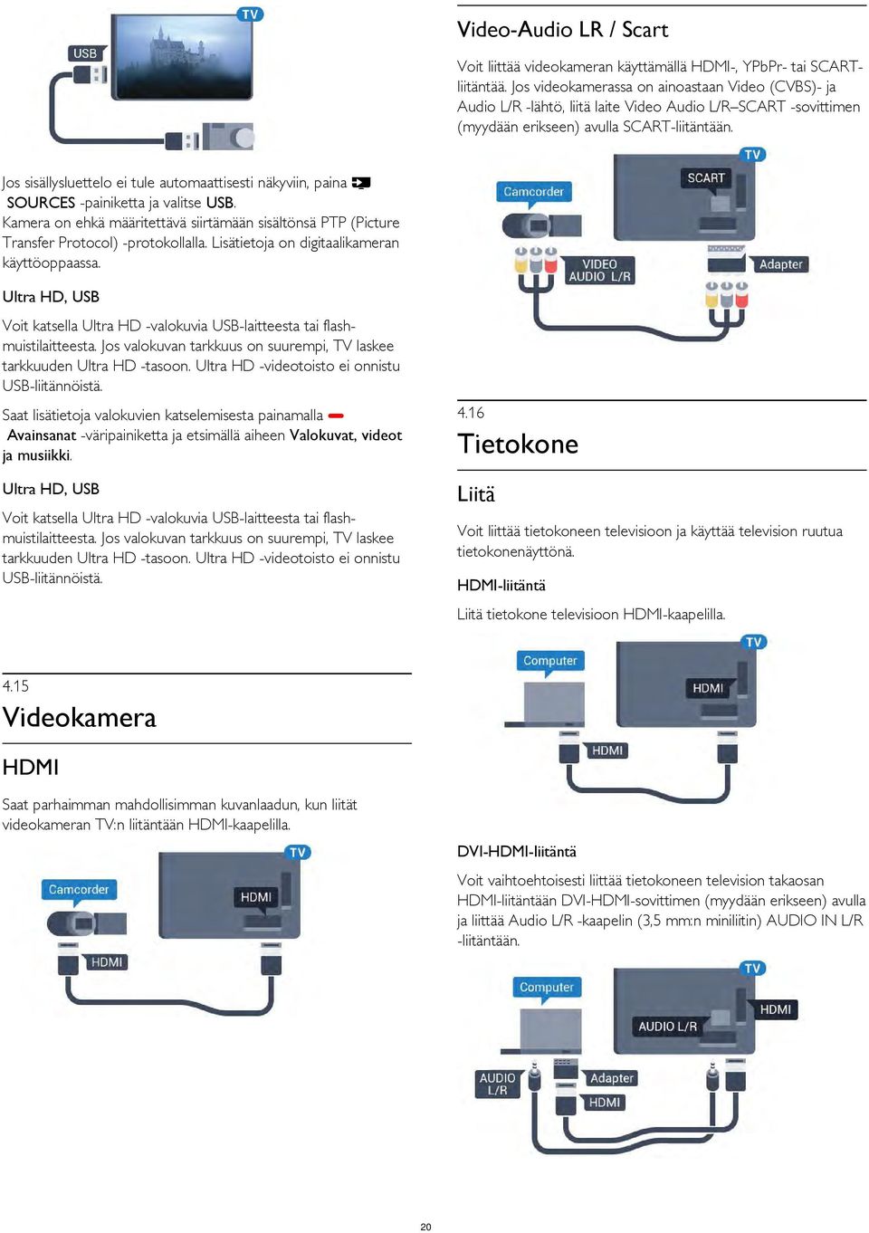 Jos sisällysluettelo ei tule automaattisesti näkyviin, paina SOURCES -painiketta ja valitse USB. Kamera on ehkä määritettävä siirtämään sisältönsä PTP (Picture Transfer Protocol) -protokollalla.