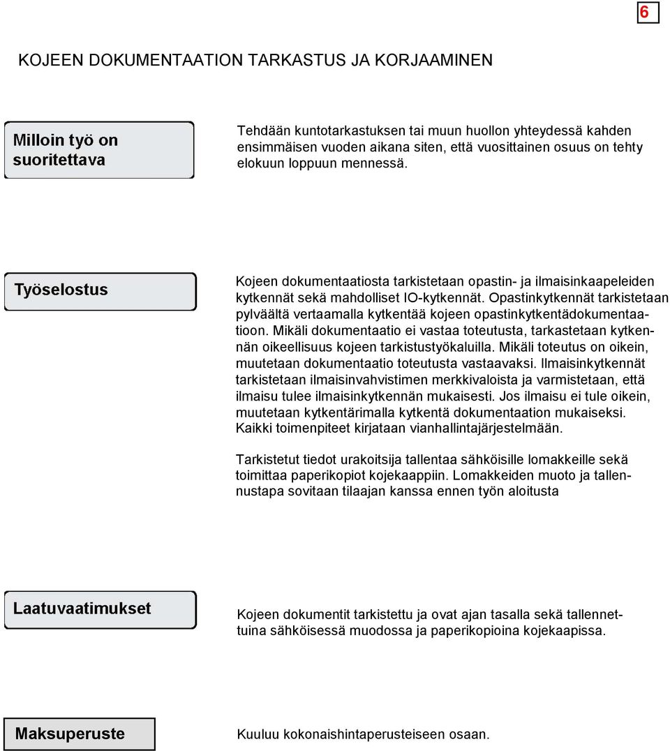 Opastinkytkennät tarkistetaan pylväältä vertaamalla kytkentää kojeen opastinkytkentädokumentaatioon.