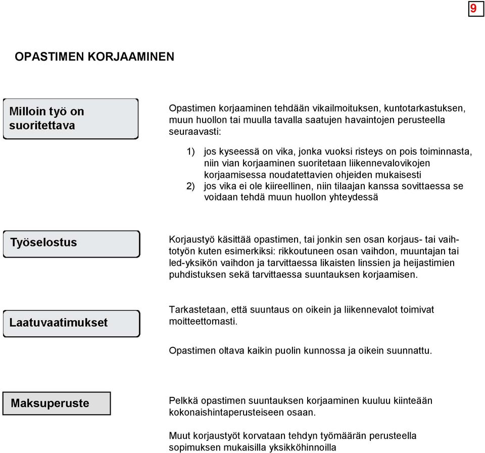 sovittaessa se voidaan tehdä muun huollon yhteydessä Korjaustyö käsittää opastimen, tai jonkin sen osan korjaus- tai vaihtotyön kuten esimerkiksi: rikkoutuneen osan vaihdon, muuntajan tai led-yksikön