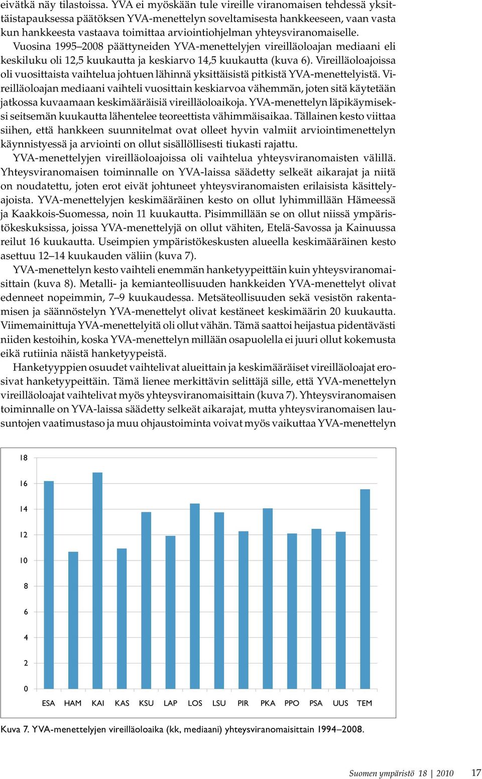 yhteysviranomaiselle. Vuosina 1995 2008 päättyneiden YVA-menettelyjen vireilläoloajan mediaani eli keskiluku oli 12,5 kuukautta ja keskiarvo 14,5 kuukautta (kuva 6).