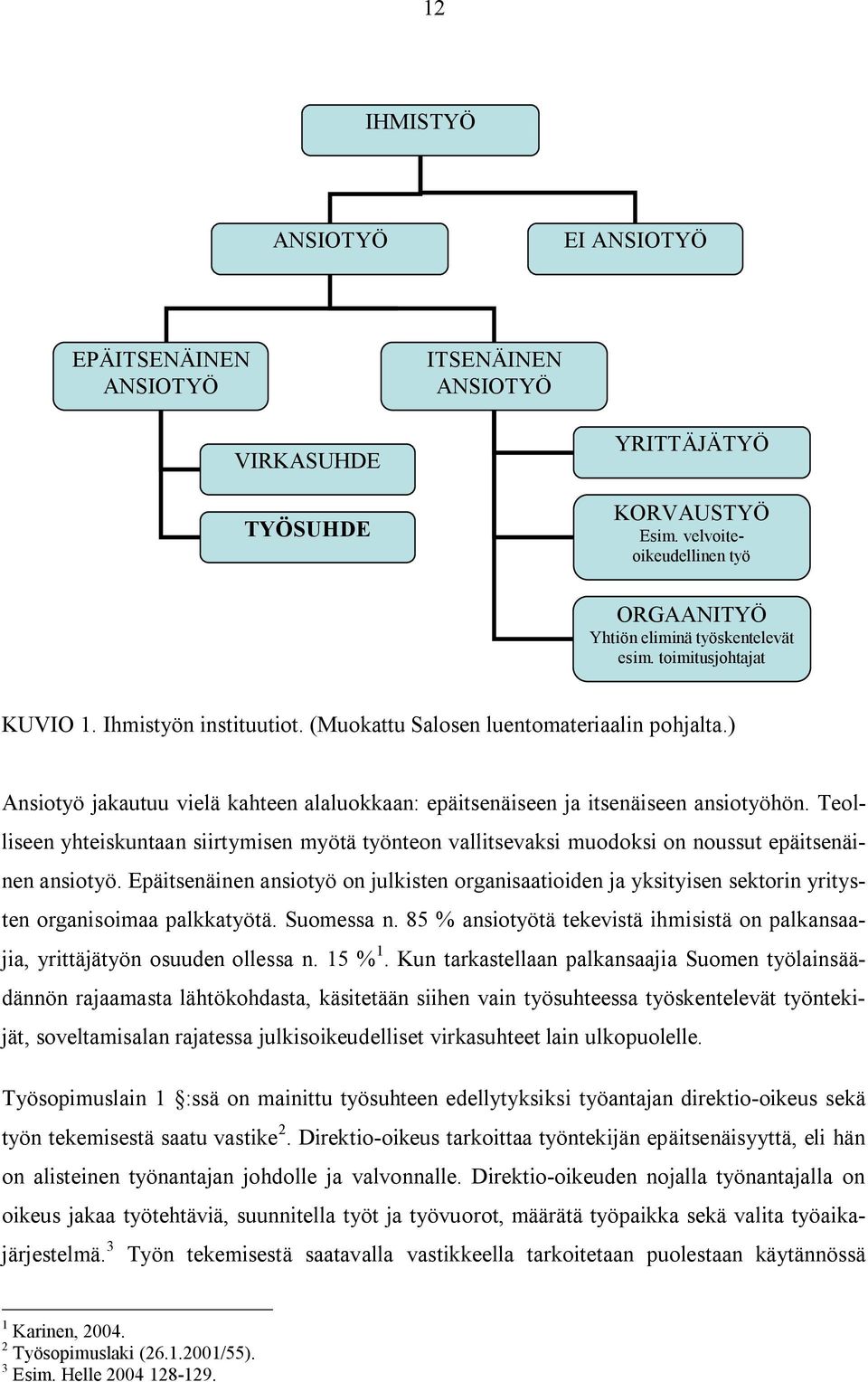 Teolliseen yhteiskuntaan siirtymisen myötä työnteon vallitsevaksi muodoksi on noussut epäitsenäinen ansiotyö.