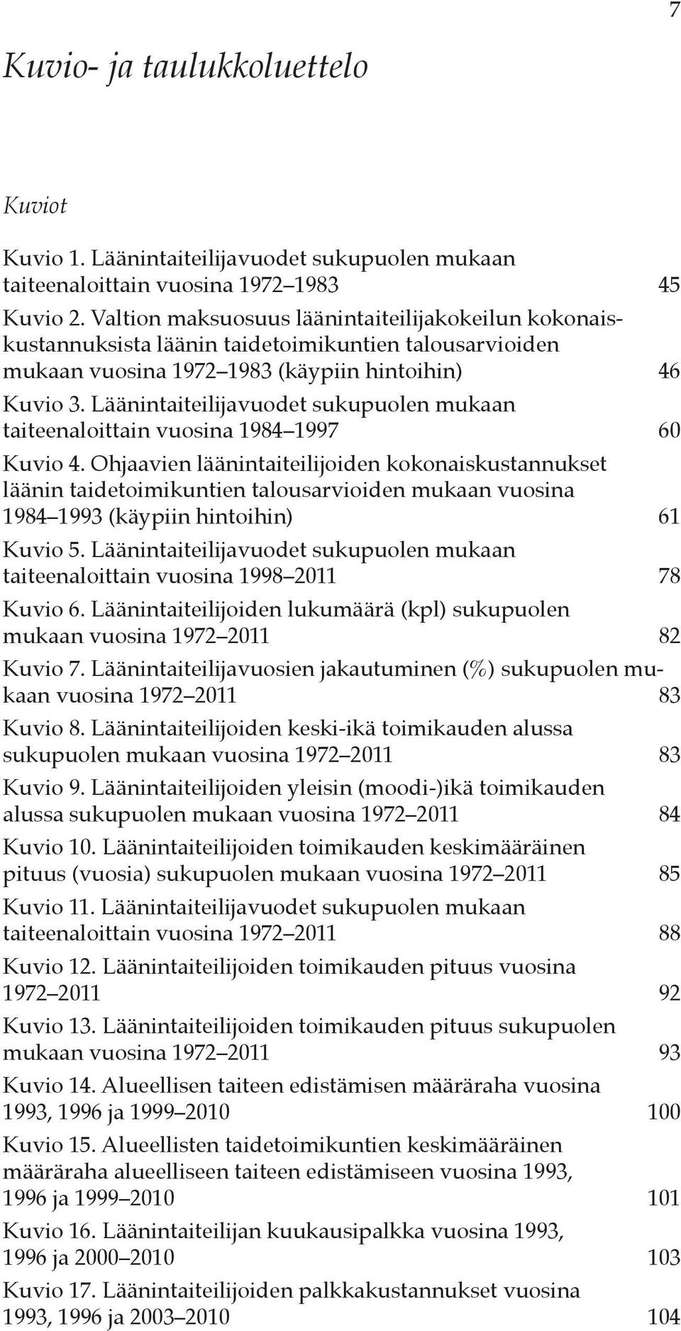 Läänintaiteilijavuodet sukupuolen mukaan taiteenaloittain vuosina 1984 1997 60 Kuvio 4.