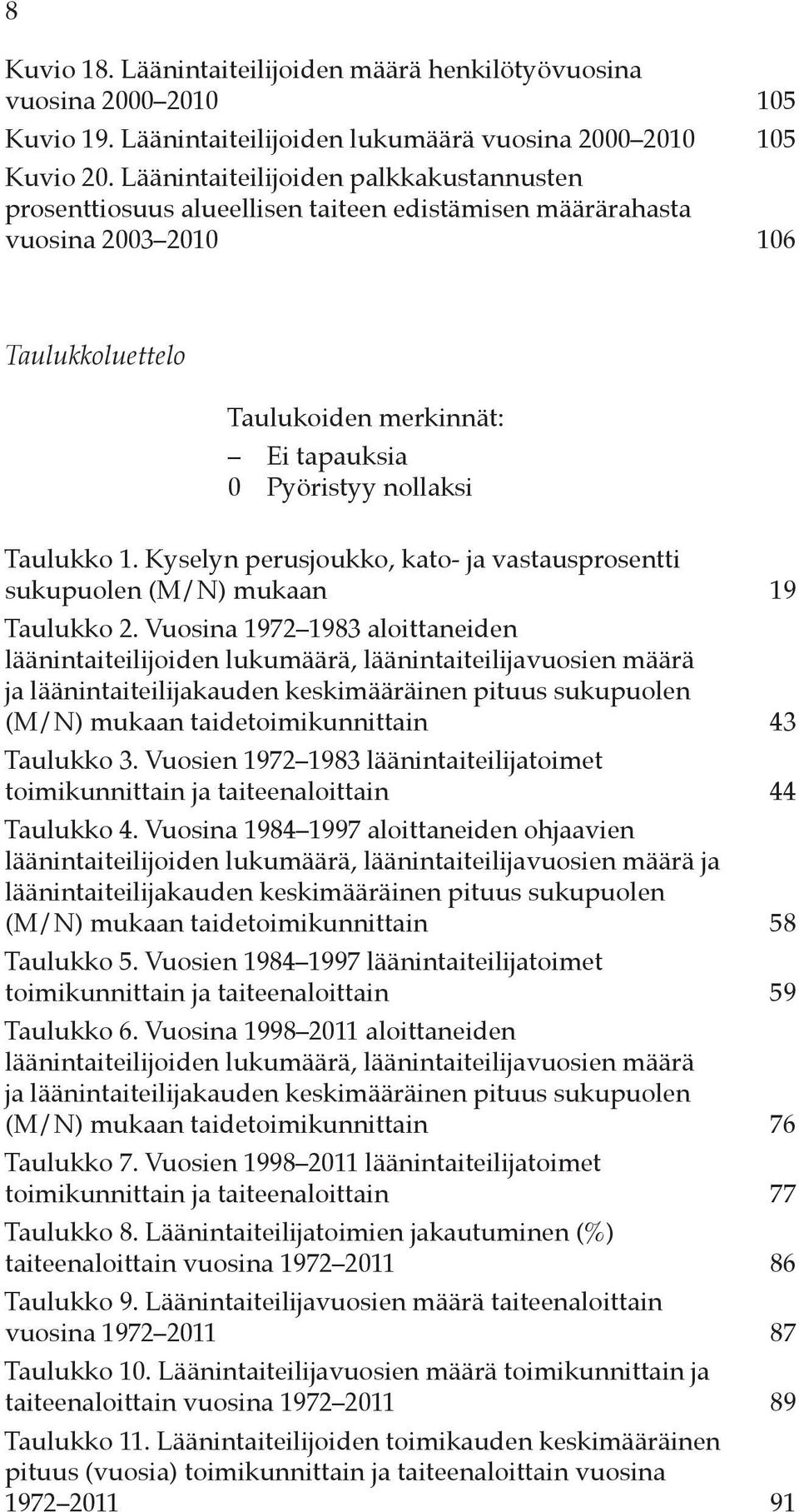 Taulukko 1. Kyselyn perusjoukko, kato- ja vastausprosentti sukupuolen (M/N) mukaan 19 Taulukko 2.