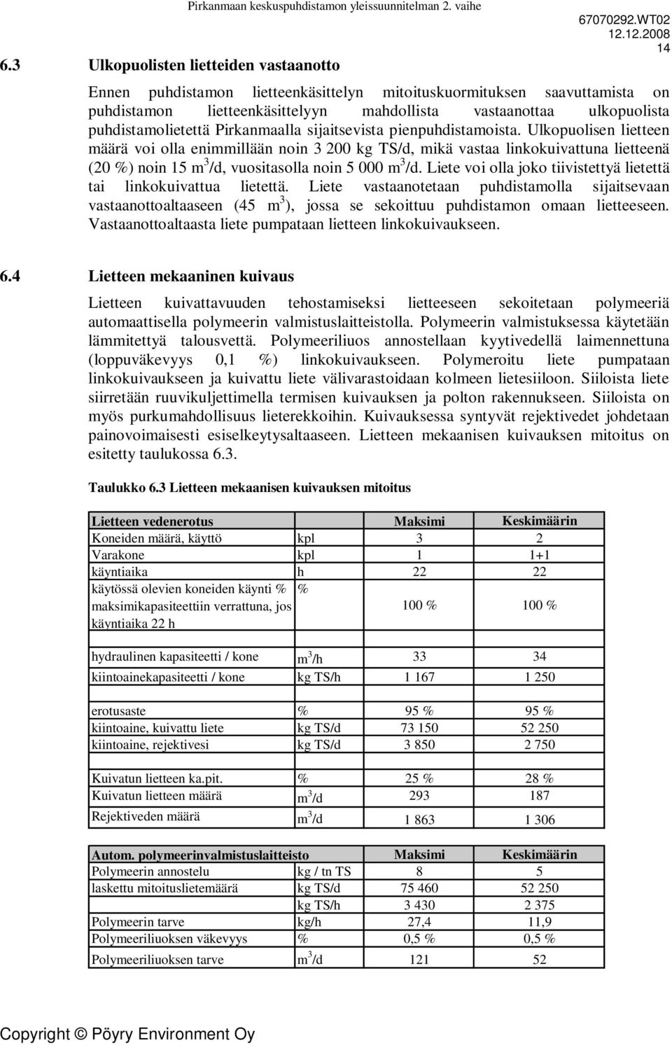 Ulkopuolisen lietteen määrä voi olla enimmillään noin 3 200 kg TS/d, mikä vastaa linkokuivattuna lietteenä (20 %) noin 15 m 3 /d, vuositasolla noin 5 000 m 3 /d.