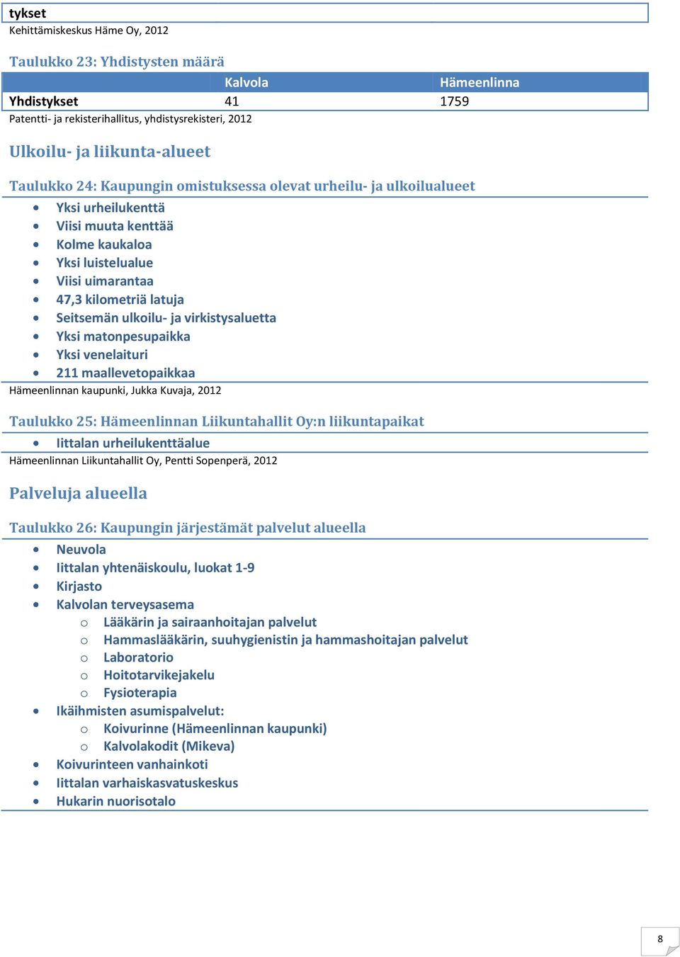 Yksi matonpesupaikka Yksi venelaituri 211 maallevetopaikkaa n kaupunki, Jukka Kuvaja, 2012 Taulukko 25: n Liikuntahallit Oy:n liikuntapaikat Iittalan urheilukenttäalue n Liikuntahallit Oy, Pentti