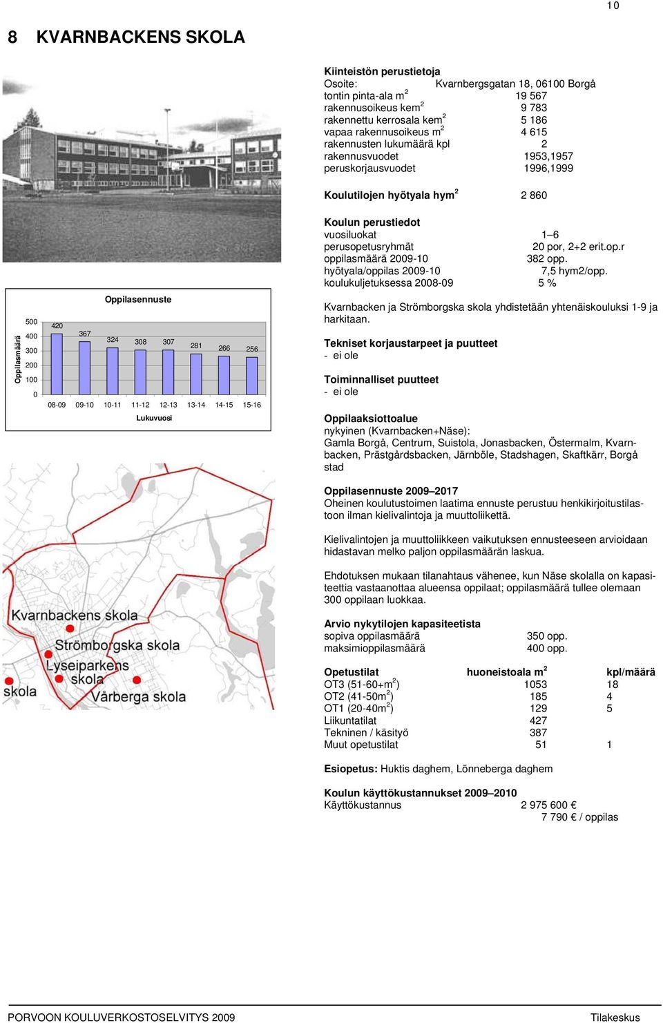 hyötyala/oppilas 29-1 7,5 hym2/opp. koulukuljetuksessa 28-9 5 % Kvarnbacken ja Strömborgska skola yhdistetään yhtenäiskouluksi 1-9 ja harkitaan.