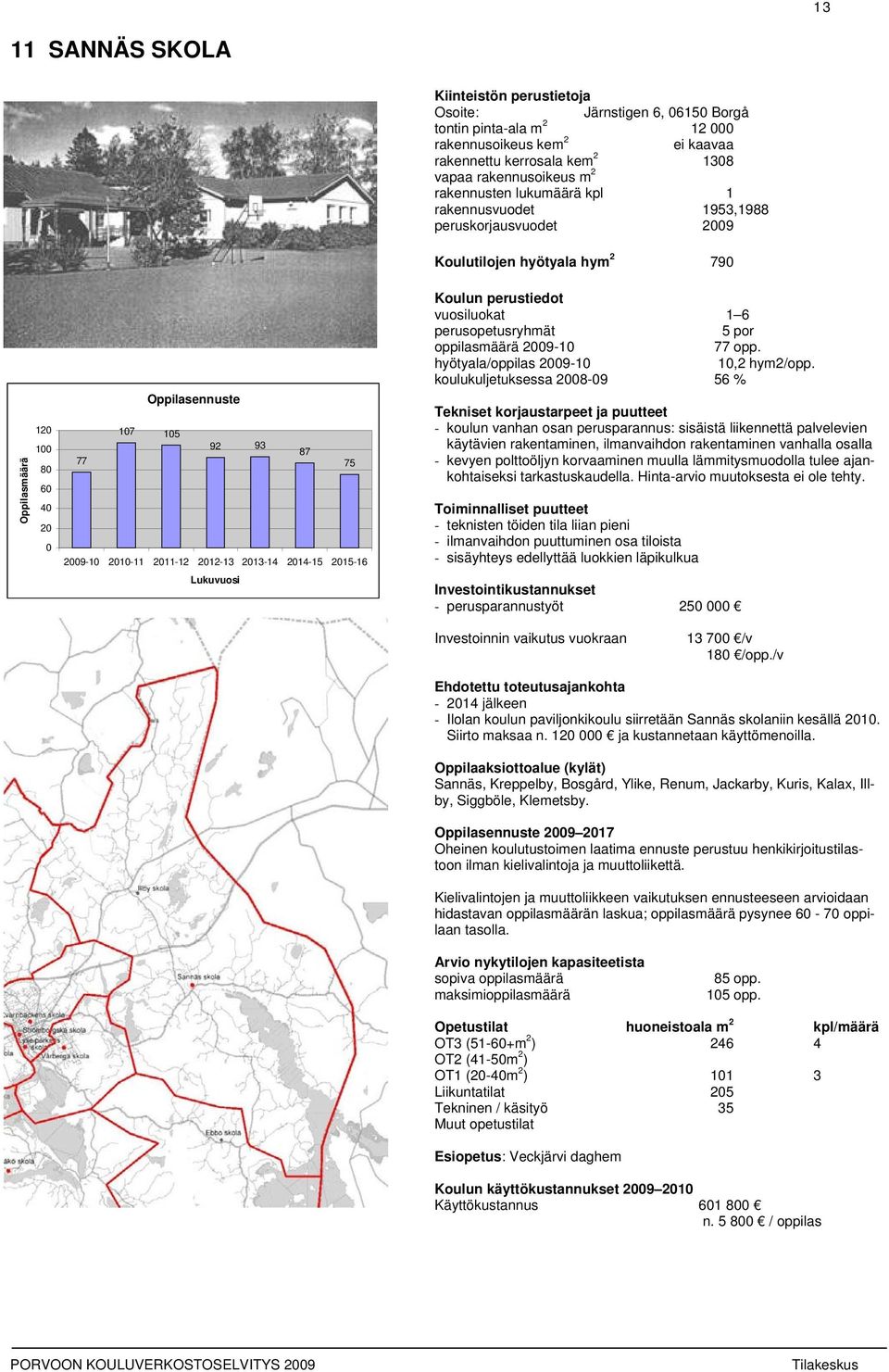 koulukuljetuksessa 28-9 56 % - koulun vanhan osan perusparannus: sisäistä liikennettä palvelevien käytävien rakentaminen, ilmanvaihdon rakentaminen vanhalla osalla - kevyen polttoöljyn korvaaminen