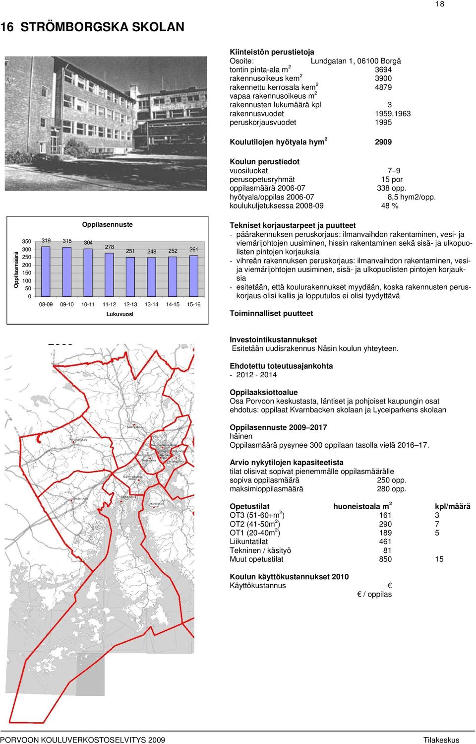 koulukuljetuksessa 28-9 48 % 35 3 25 2 15 1 5 319 315 34 278 251 248 252 261 8-9 9-1 1-11 11-12 12-13 13-14 14-15 15-16 - päärakennuksen peruskorjaus: ilmanvaihdon rakentaminen, vesi- ja