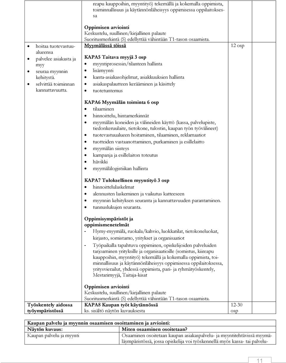 Myymälässä töissä KAPA5 Taitava myyjä 3 osp myyntiprosessin/tilanteen lisämyynti kanta-asiakasohjelmat, asiakkuuksien asiakaspalautteen kerääminen ja käsittely tuotetuntemus 12 osp KAPA6 Myymälän