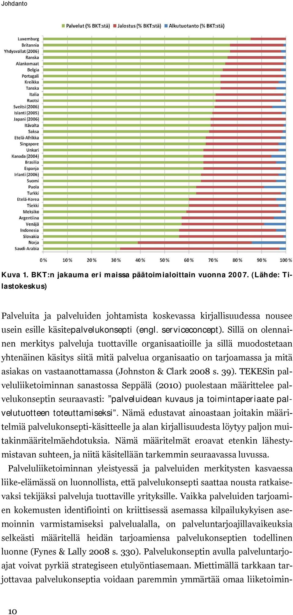 Sillä on olennainen merkitys palveluja tuottaville organisaatioille ja sillä muodostetaan yhtenäinen käsitys siitä mitä palvelua organisaatio on tarjoamassa ja mitä asiakas on vastaanottamassa