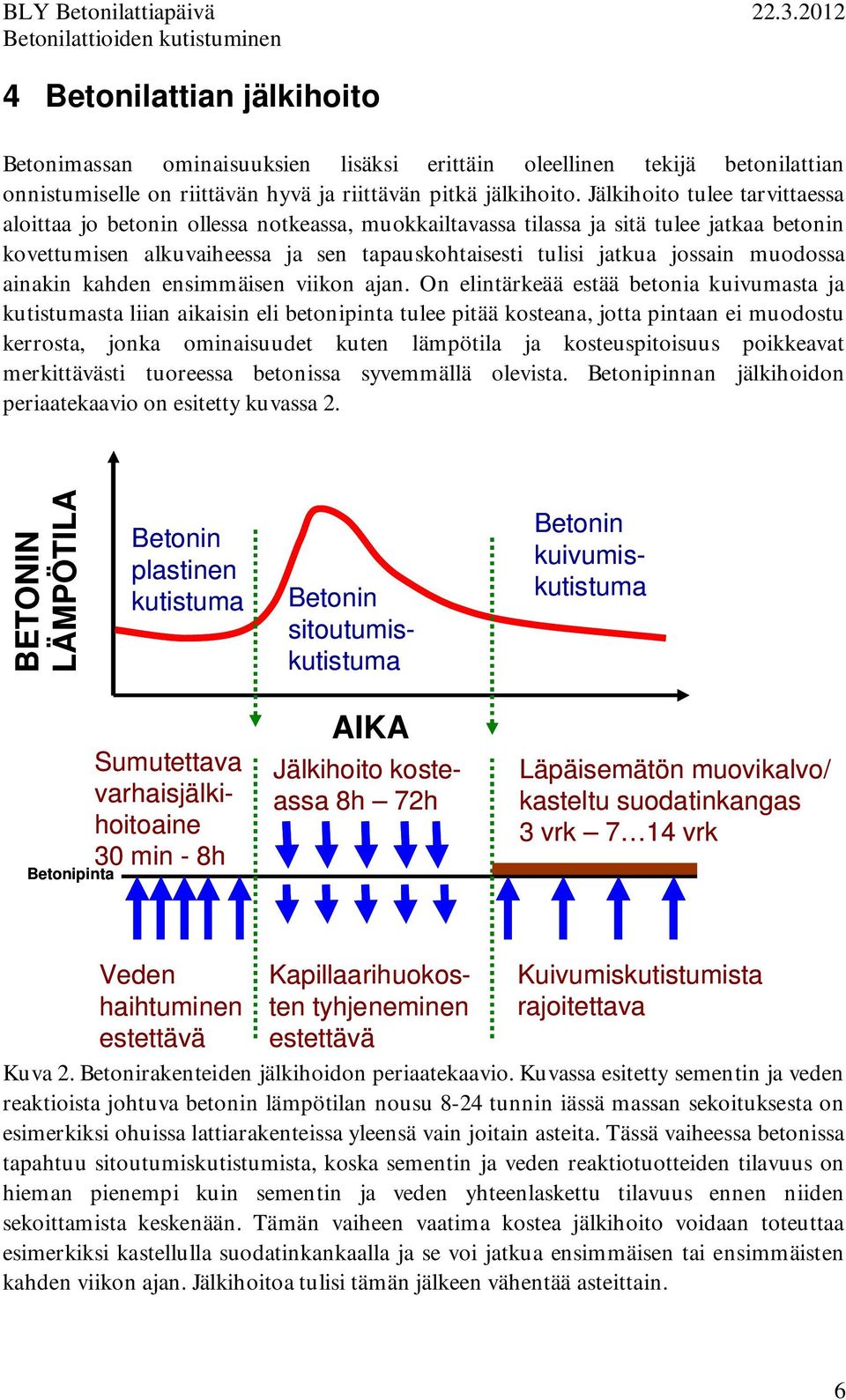 muodossa ainakin kahden ensimmäisen viikon ajan.