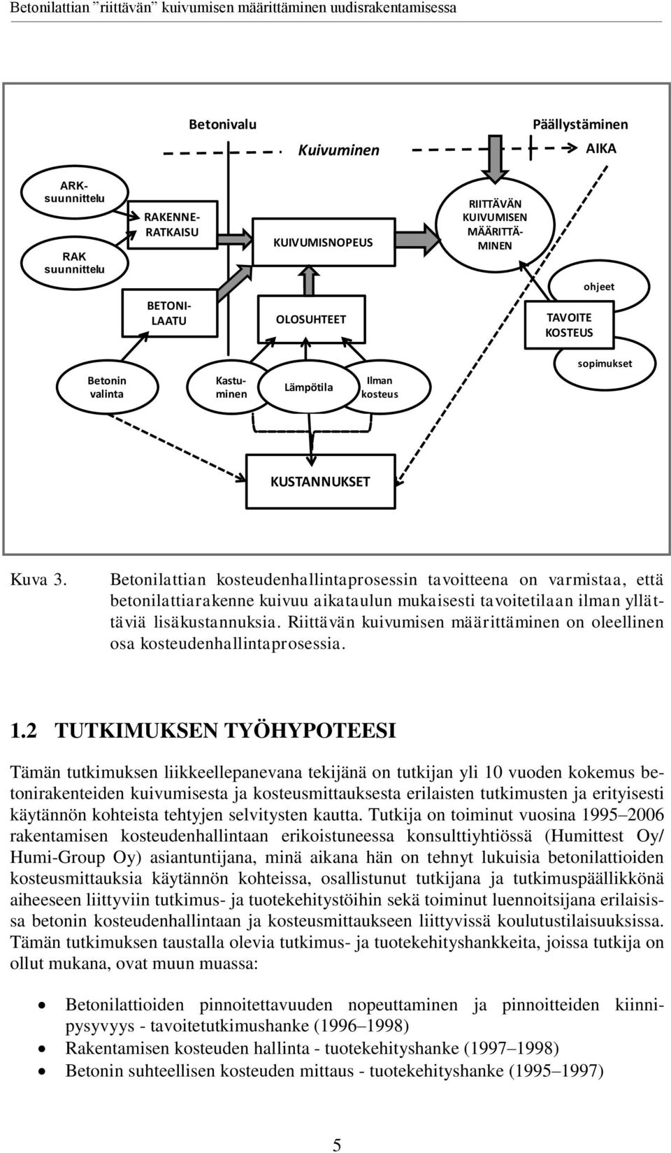 Betonilattian kosteudenhallintaprosessin tavoitteena on varmistaa, että betonilattiarakenne kuivuu aikataulun mukaisesti tavoitetilaan ilman yllättäviä lisäkustannuksia.