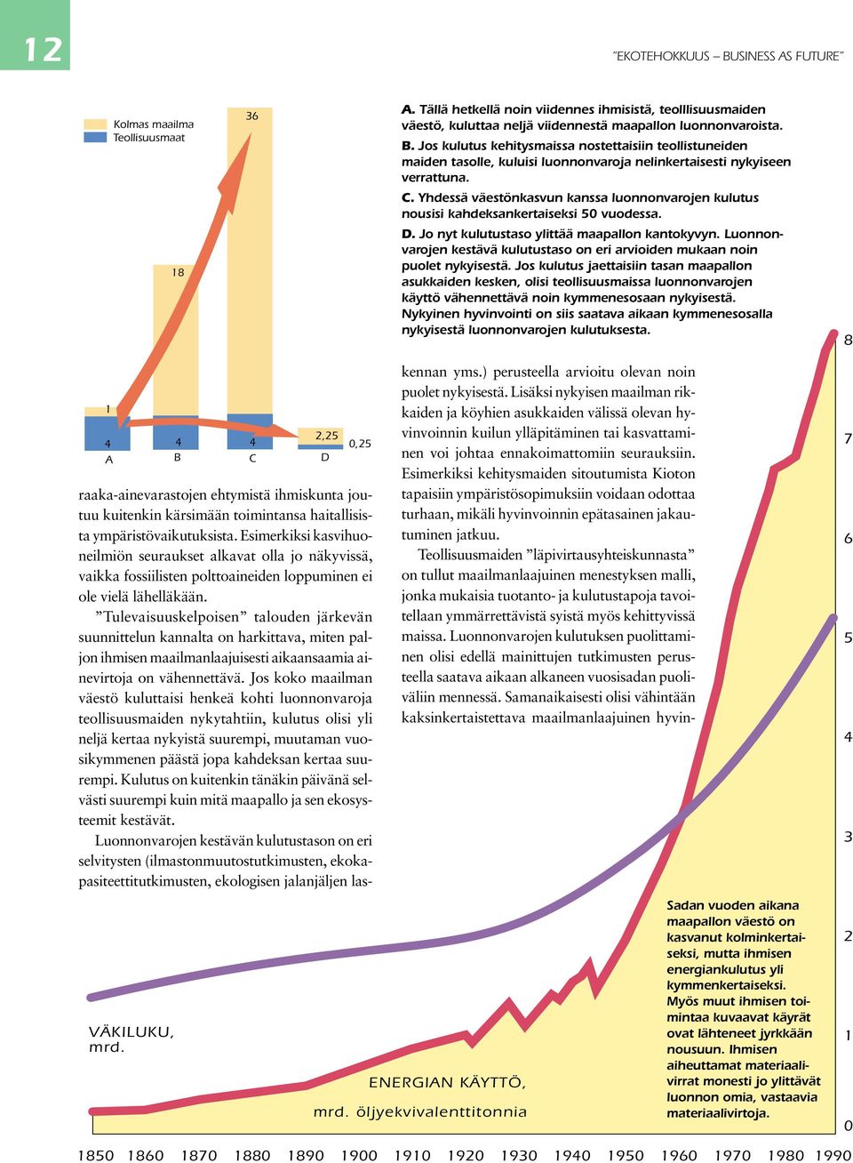 Luonnonvarojen kestävä kulutustaso on eri arvioiden mukaan noin puolet nykyisestä.