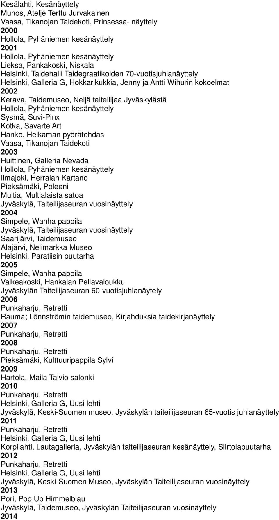 Vaasa, Tikanojan Taidekoti 2003 Huittinen, Galleria Nevada Ilmajoki, Herralan Kartano Pieksämäki, Poleeni Multia, Multialaista satoa 2004 Simpele, Wanha pappila Saarijärvi, Taidemuseo Alajärvi,