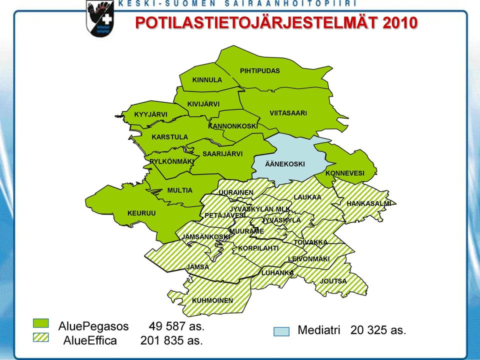 HANKASALMI JYVÄSKYLÄN MLK PETÄJÄVESI JYVÄSKYLÄ MUURAME JÄMSÄNKOSKI TOIVAKKA KORPILAHTI