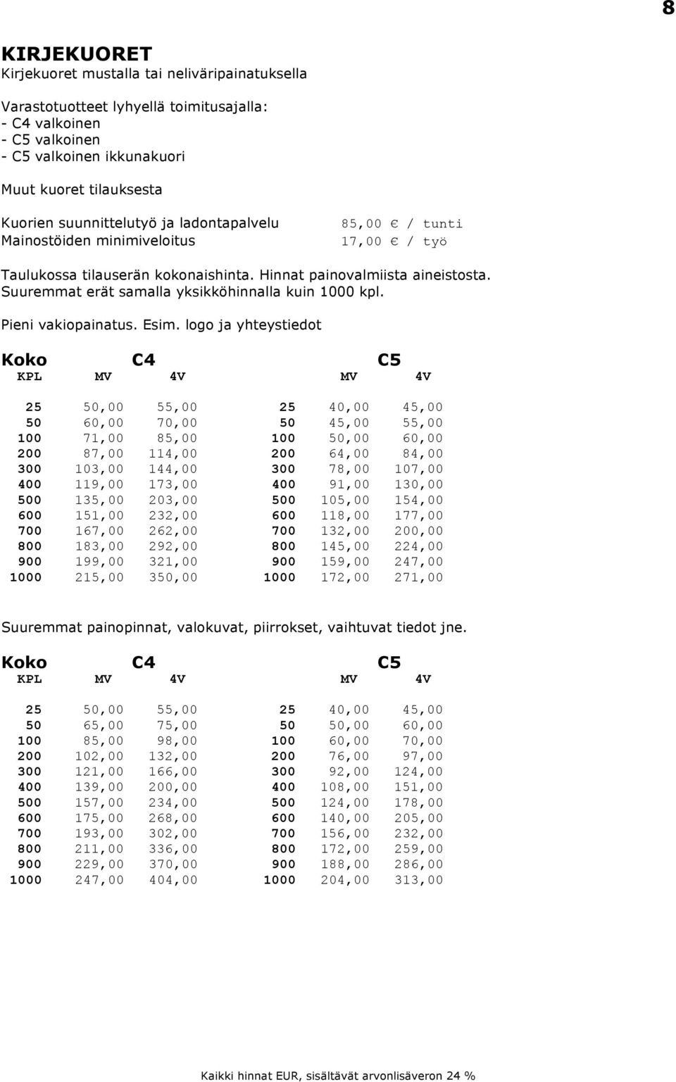 Suuremmat erät samalla yksikköhinnalla kuin 1000 kpl. Pieni vakiopainatus. Esim.