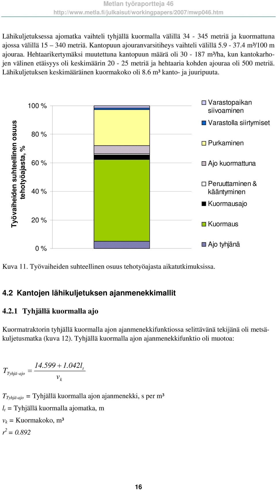 Lähikuljetuksen keskimääräinen kuormakoko oli 8.6 m³ kanto- ja juuripuuta.