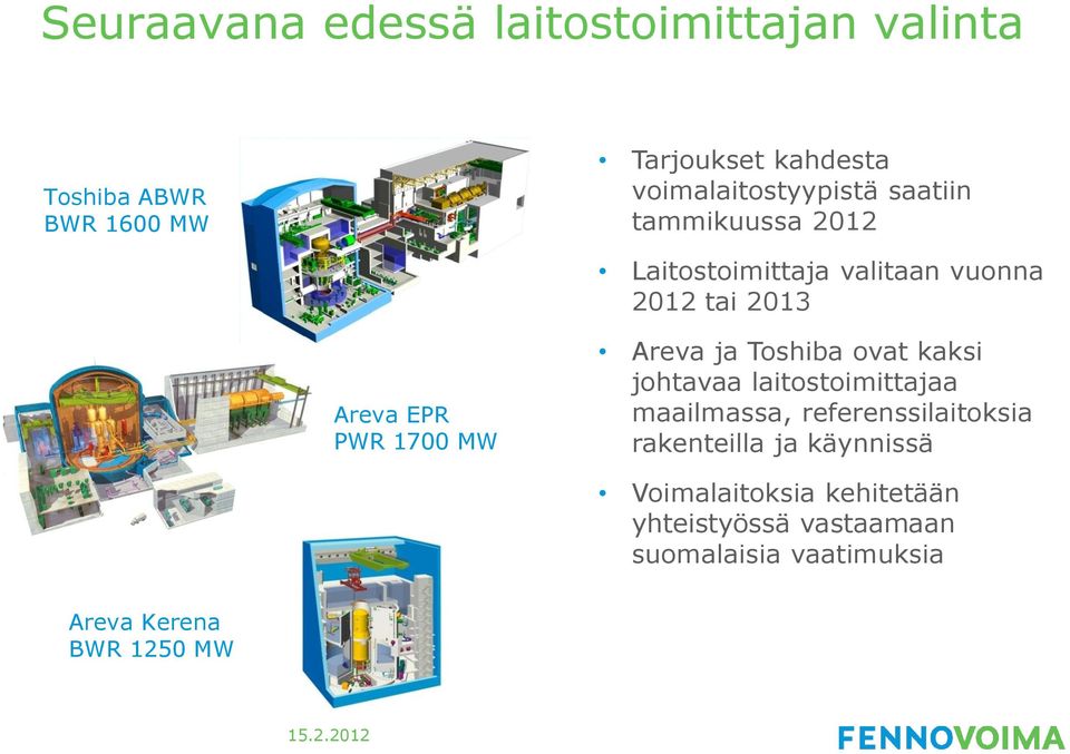 PWR 1700 MW Areva ja Toshiba ovat kaksi johtavaa laitostoimittajaa maailmassa, referenssilaitoksia