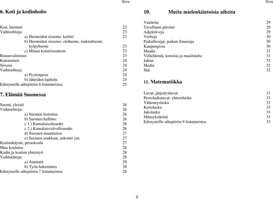 Kattaminen 24 Siivous 24 Vaihtoehtoja: 24 a) Pyykinpesu 24 b) Jätteiden lajittelu 24 Edistyneille aihepiiriin 6 lisäaineistoa 25 7.