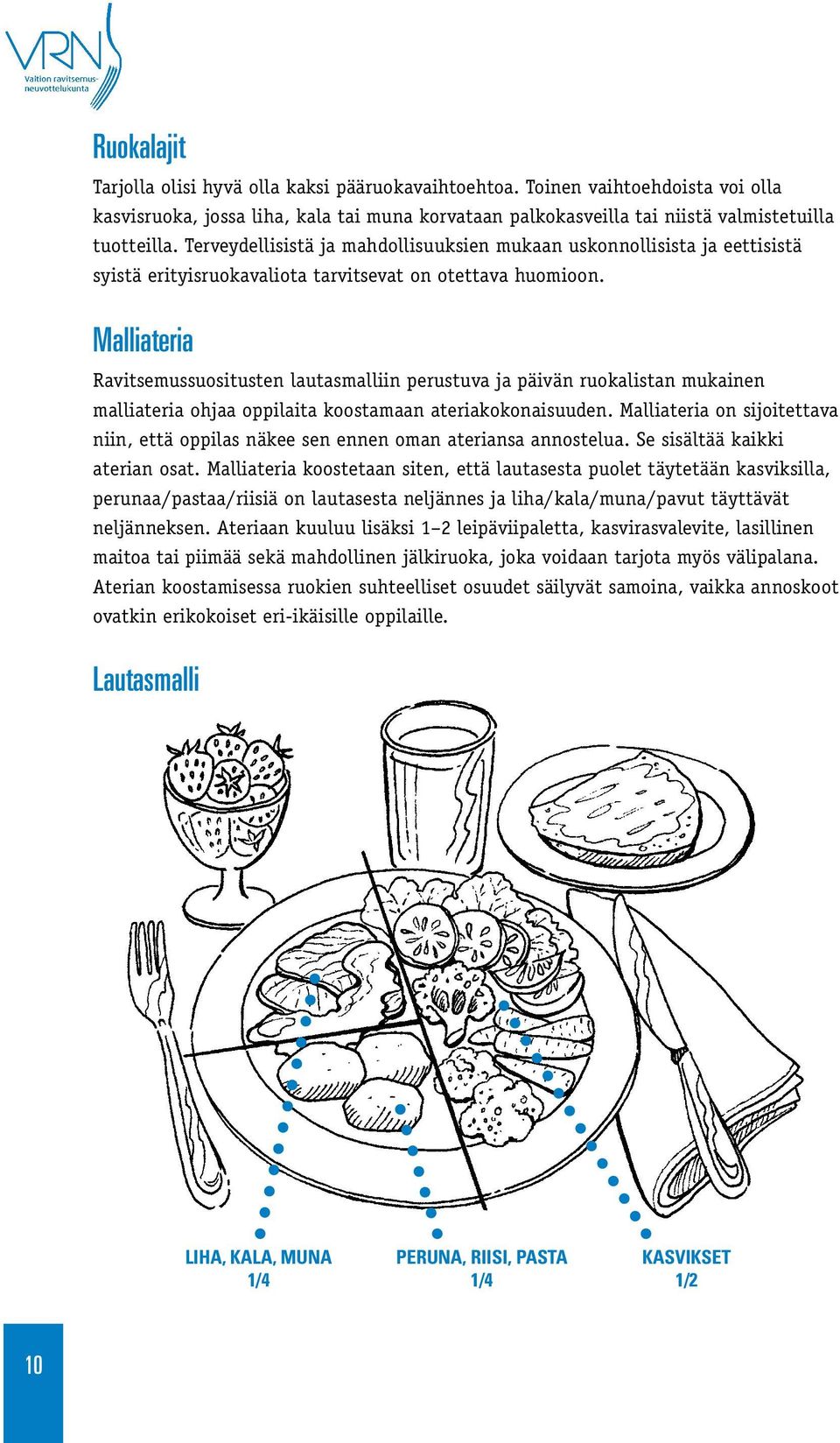 Malliateria Ravitsemussuositusten lautasmalliin perustuva ja päivän ruokalistan mukainen malliateria ohjaa oppilaita koostamaan ateriakokonaisuuden.