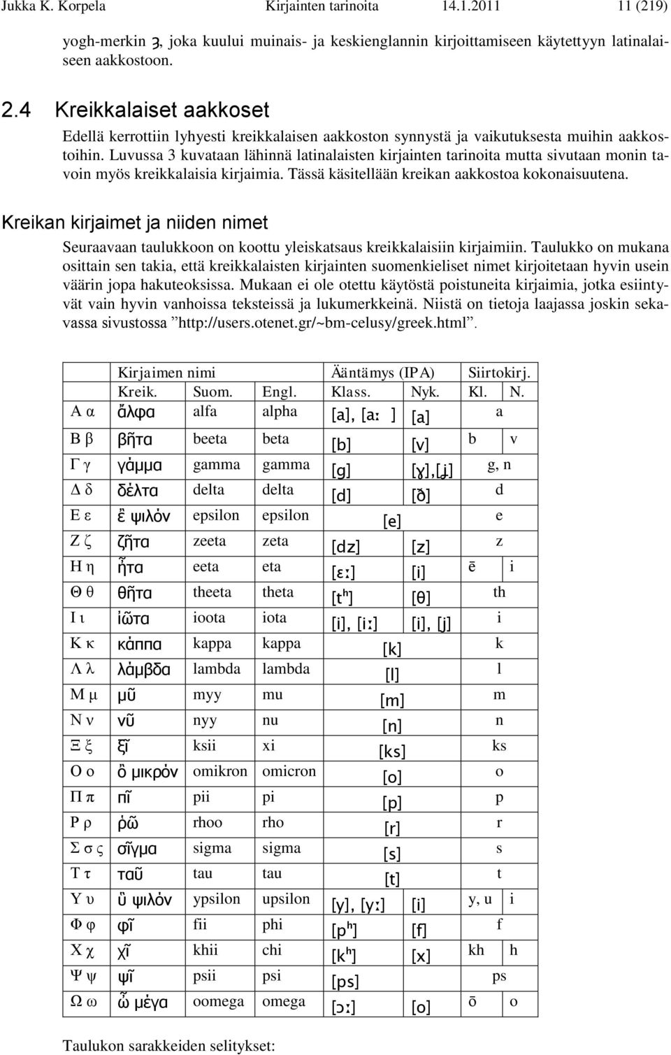 Luvussa 3 kuvataan lähinnä latinalaisten kirjainten tarinoita mutta sivutaan monin tavoin myös kreikkalaisia kirjaimia. Tässä käsitellään kreikan aakkostoa kokonaisuutena.