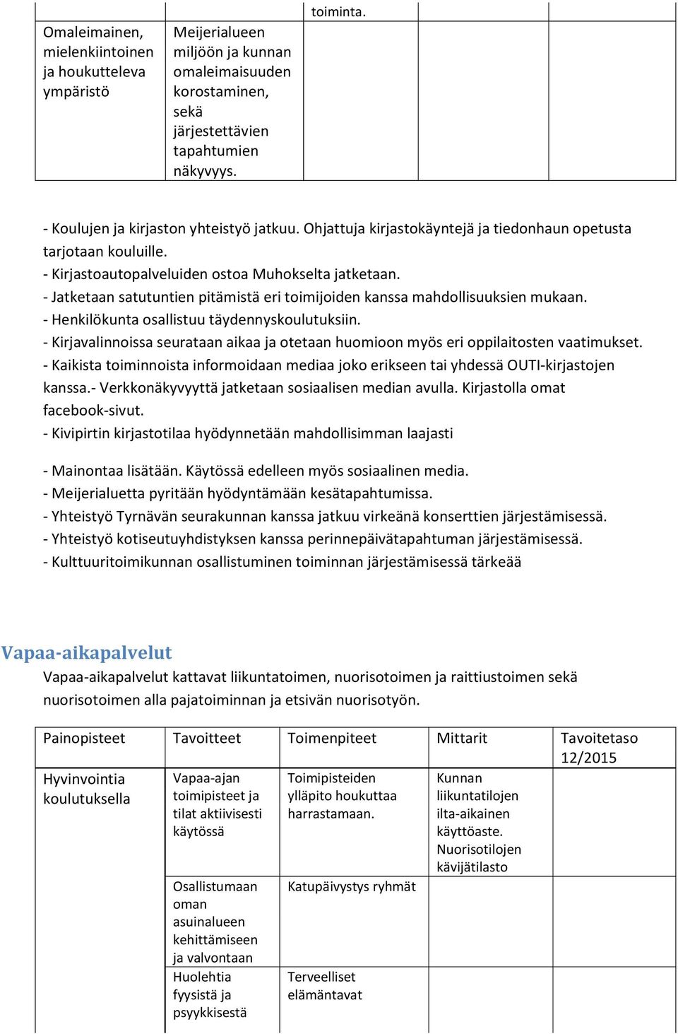 - Jatketaan satutuntien pitämistä eri toimijoiden kanssa mahdollisuuksien mukaan. - Henkilökunta osallistuu täydennyskoulutuksiin.