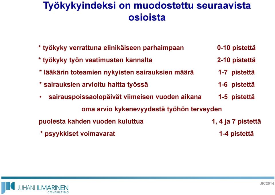 sairauksien arvioitu haitta työssä 1-6 pistettä sairauspoissaolopäivät viimeisen vuoden aikana 1-5 pistettä oma