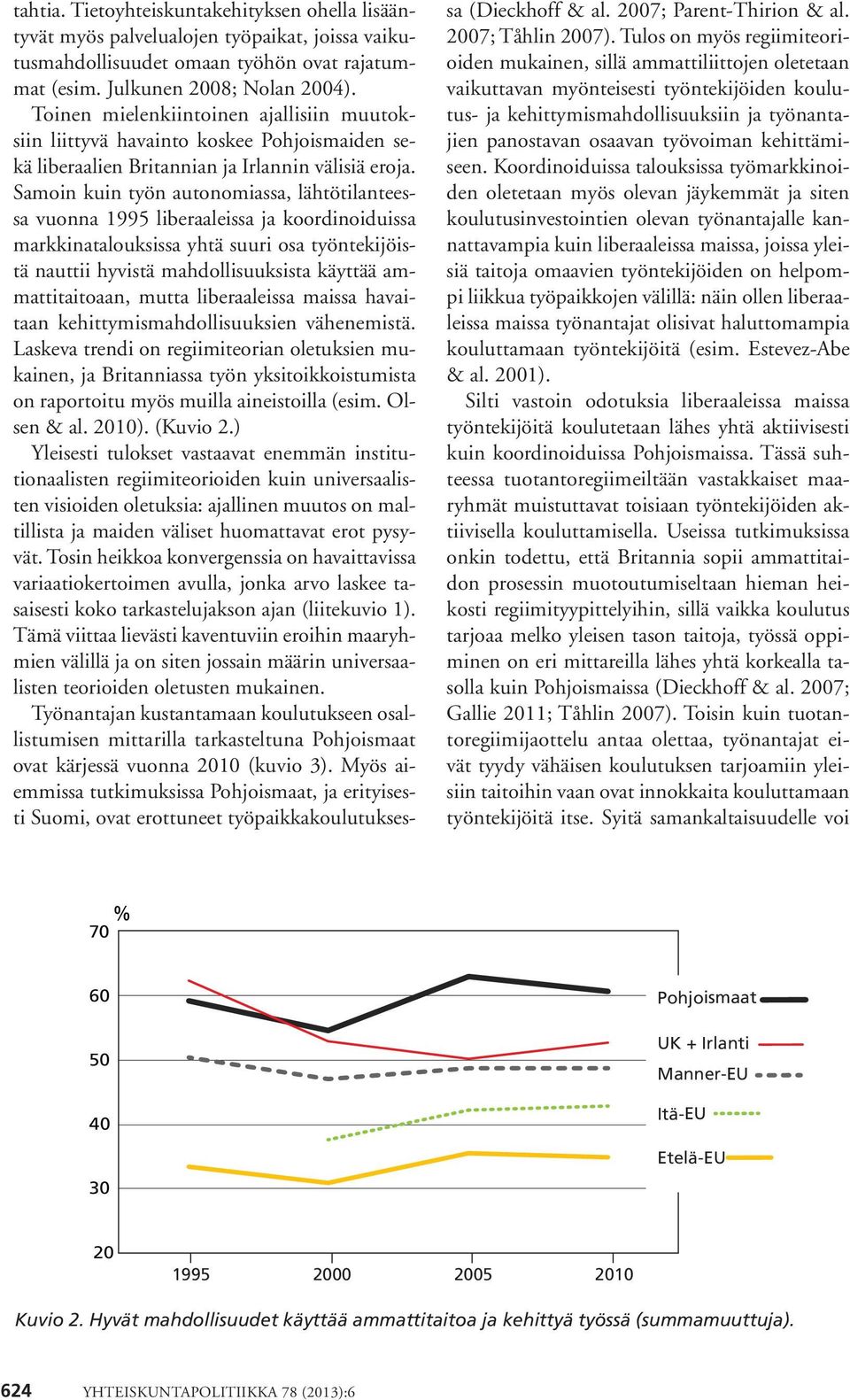 Samoin kuin työn autonomiassa, lähtötilanteessa vuonna 1995 liberaaleissa ja koordinoiduissa markkinatalouksissa yhtä suuri osa työntekijöistä nauttii hyvistä mahdollisuuksista käyttää