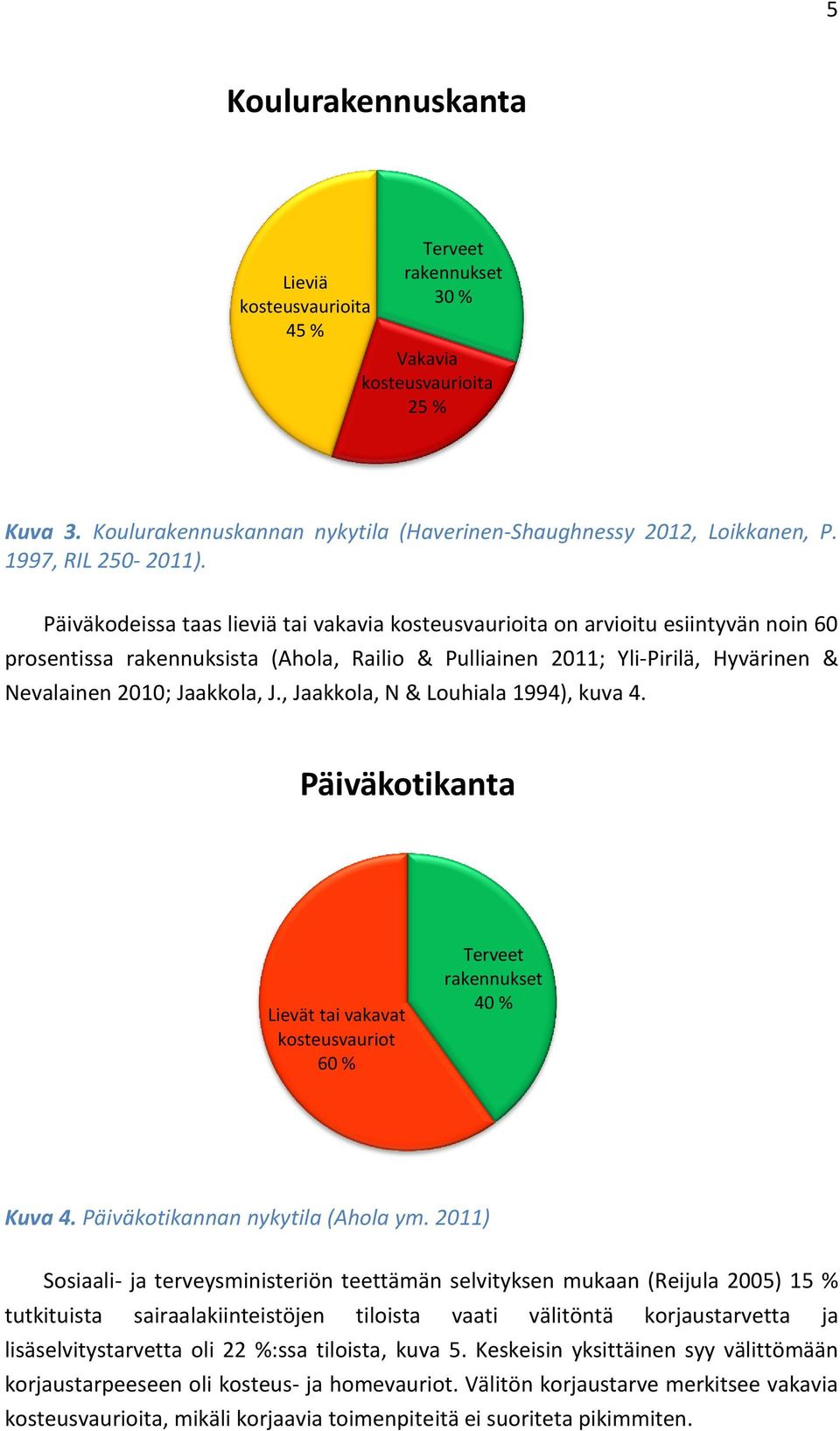 Päiväkodeissa taas lieviä tai vakavia kosteusvaurioita on arvioitu esiintyvän noin 60 prosentissa rakennuksista (Ahola, Railio & Pulliainen 2011; Yli-Pirilä, Hyvärinen & Nevalainen 2010; Jaakkola, J.