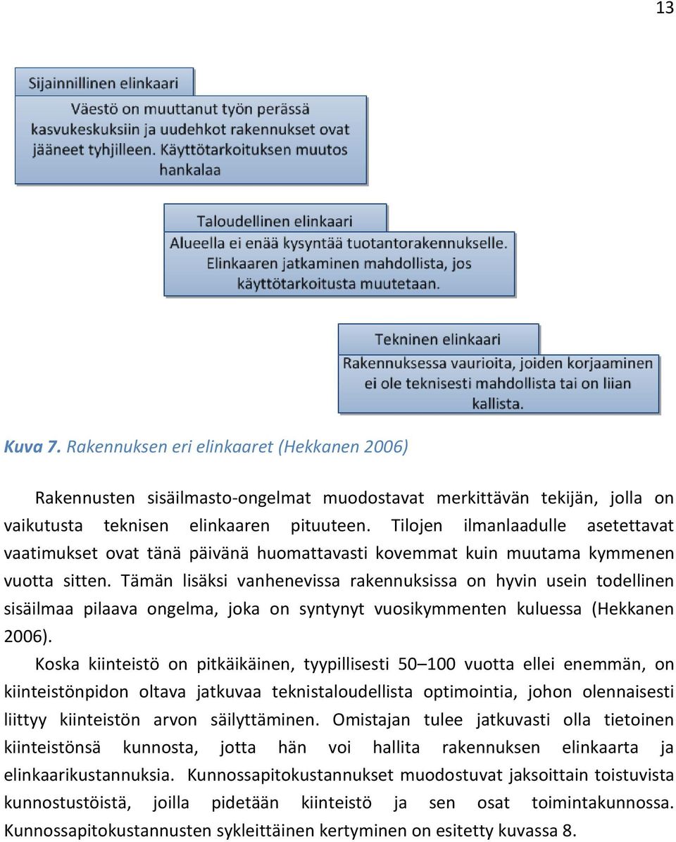 Tämän lisäksi vanhenevissa rakennuksissa on hyvin usein todellinen sisäilmaa pilaava ongelma, joka on syntynyt vuosikymmenten kuluessa (Hekkanen 2006).