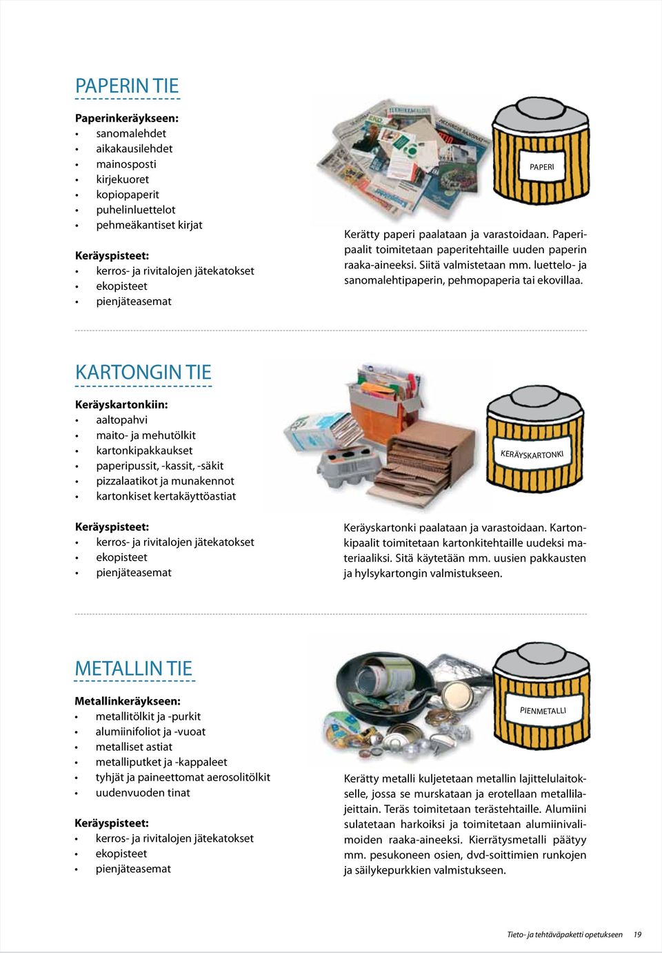 luettelo- ja sanomalehtipaperin, pehmopaperia tai ekovillaa.