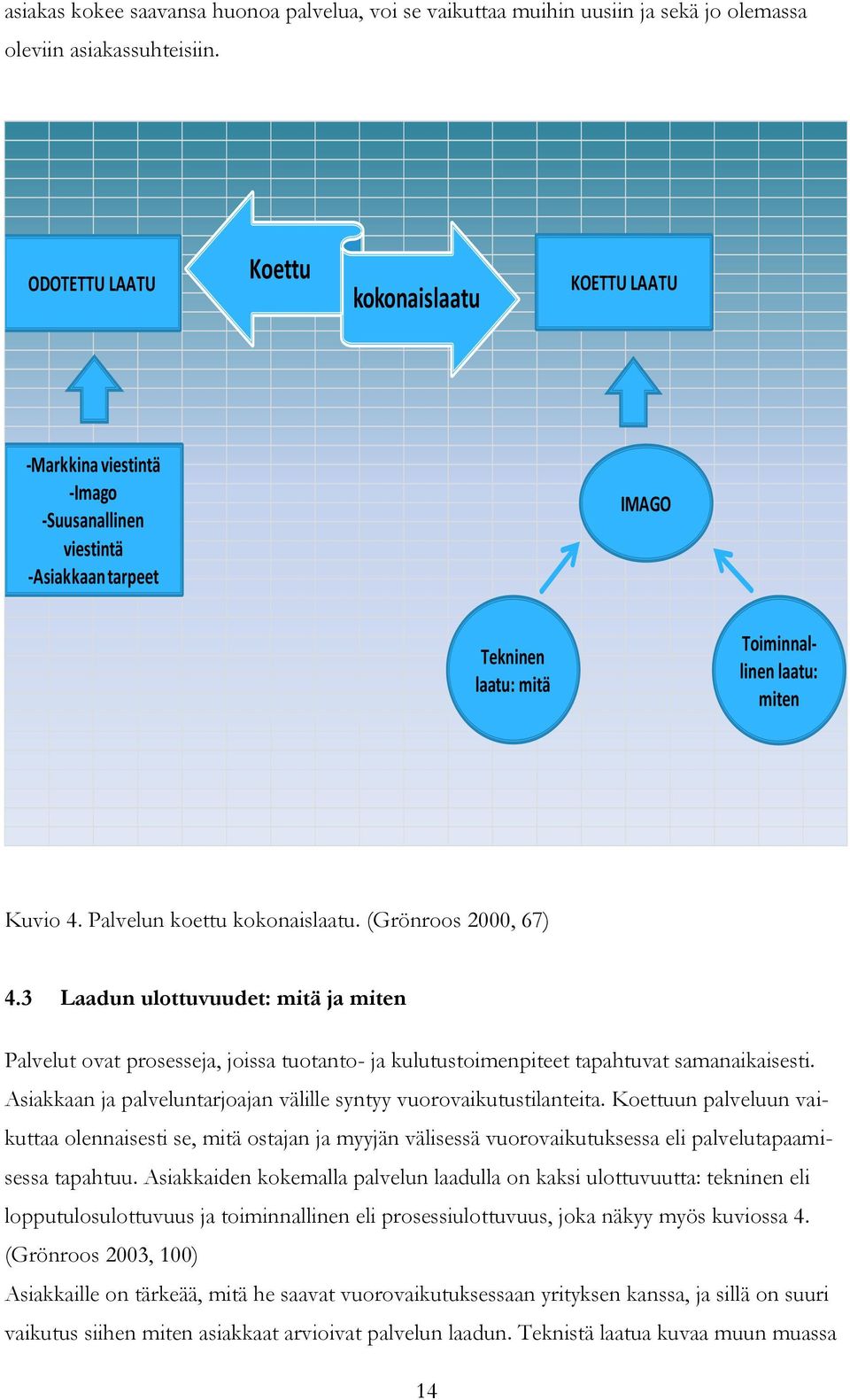 Palvelun koettu kokonaislaatu. (Grönroos 2000, 67) 4.3 Laadun ulottuvuudet: mitä ja miten Palvelut ovat prosesseja, joissa tuotanto- ja kulutustoimenpiteet tapahtuvat samanaikaisesti.