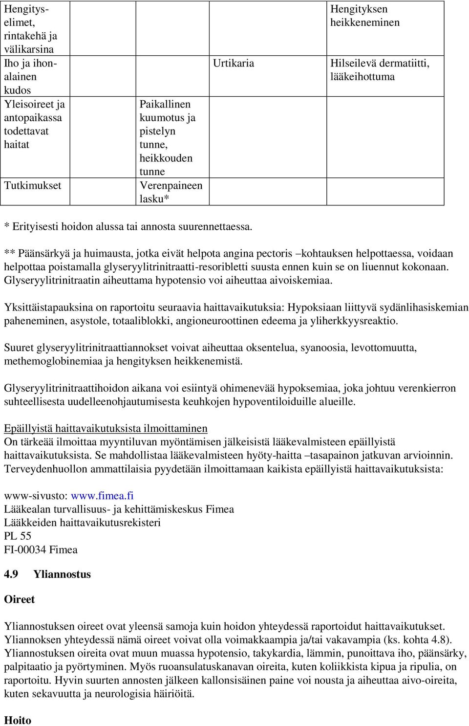 ** Päänsärkyä ja huimausta, jotka eivät helpota angina pectoris kohtauksen helpottaessa, voidaan helpottaa poistamalla glyseryylitrinitraatti-resoribletti suusta ennen kuin se on liuennut kokonaan.