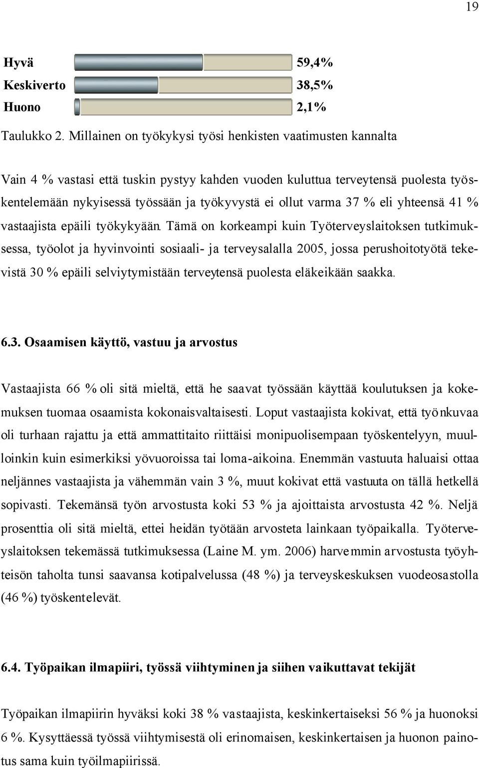 varma 37 % eli yhteensä 41 % vastaajista epäili työkykyään.