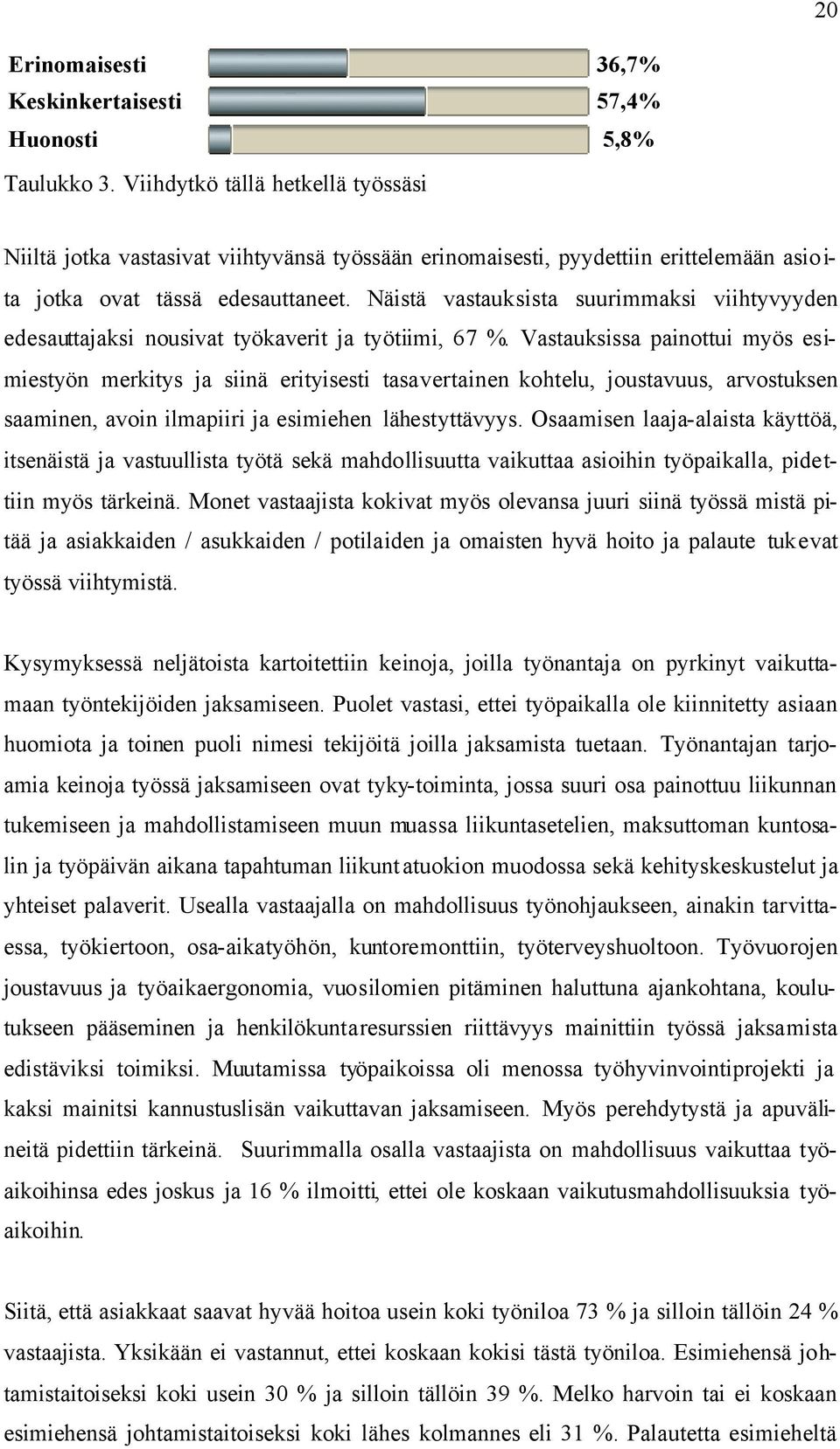 Näistä vastauksista suurimmaksi viihtyvyyden edesauttajaksi nousivat työkaverit ja työtiimi, 67 %.