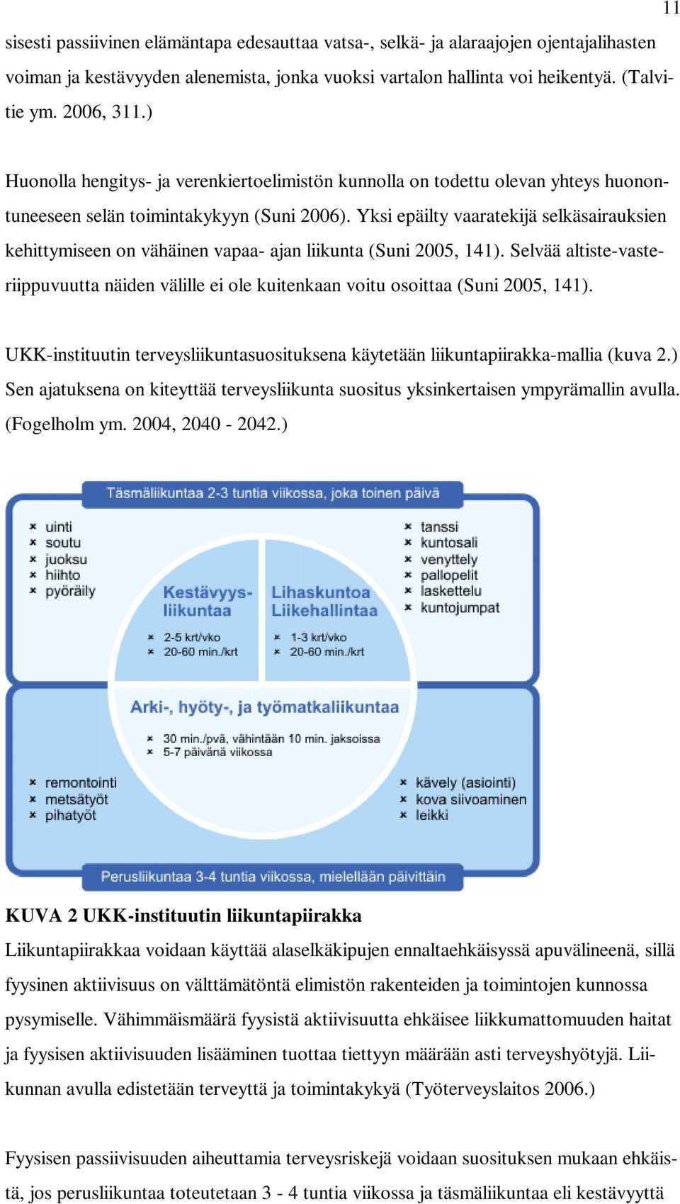 Yksi epäilty vaaratekijä selkäsairauksien kehittymiseen on vähäinen vapaa- ajan liikunta (Suni 2005, 141).