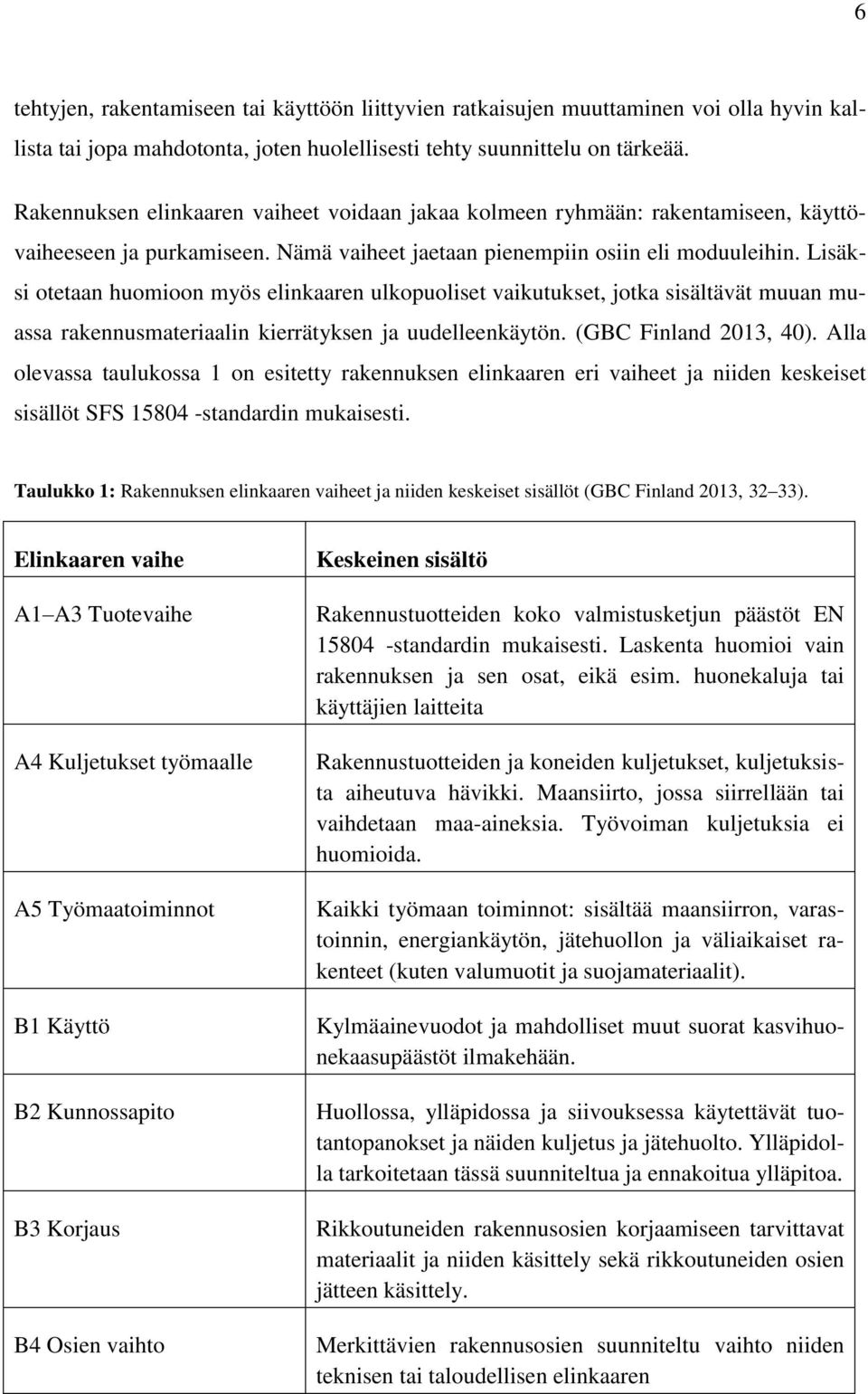 Lisäksi otetaan huomioon myös elinkaaren ulkopuoliset vaikutukset, jotka sisältävät muuan muassa rakennusmateriaalin kierrätyksen ja uudelleenkäytön. (GBC Finland 2013, 40).