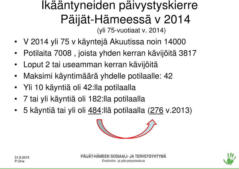 kävijöitä 3817 Loput 2 tai useamman kerran kävijöitä Maksimi käyntimäärä yhdelle potilaalle: 42