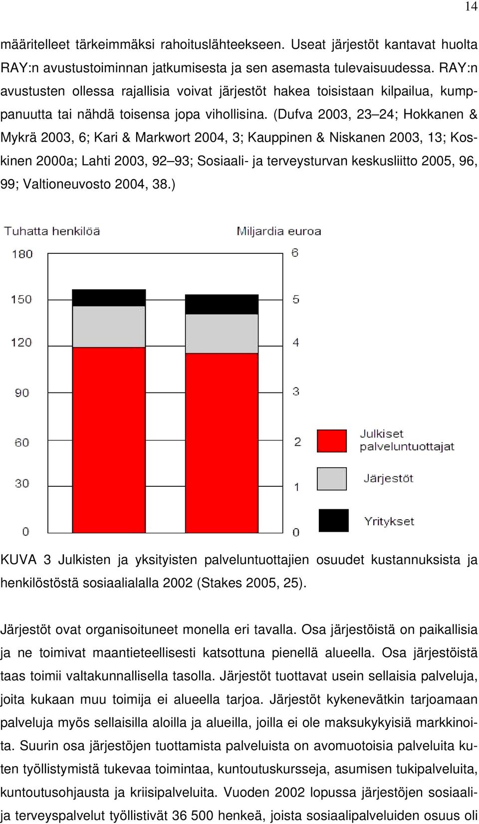 (Dufva 2003, 23 24; Hokkanen & Mykrä 2003, 6; Kari & Markwort 2004, 3; Kauppinen & Niskanen 2003, 13; Koskinen 2000a; Lahti 2003, 92 93; Sosiaali- ja terveysturvan keskusliitto 2005, 96, 99;