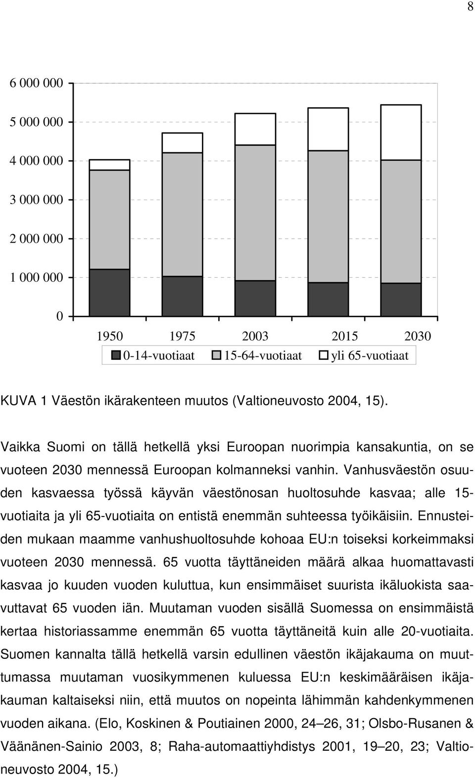 Vanhusväestön osuuden kasvaessa työssä käyvän väestönosan huoltosuhde kasvaa; alle 15- vuotiaita ja yli 65-vuotiaita on entistä enemmän suhteessa työikäisiin.