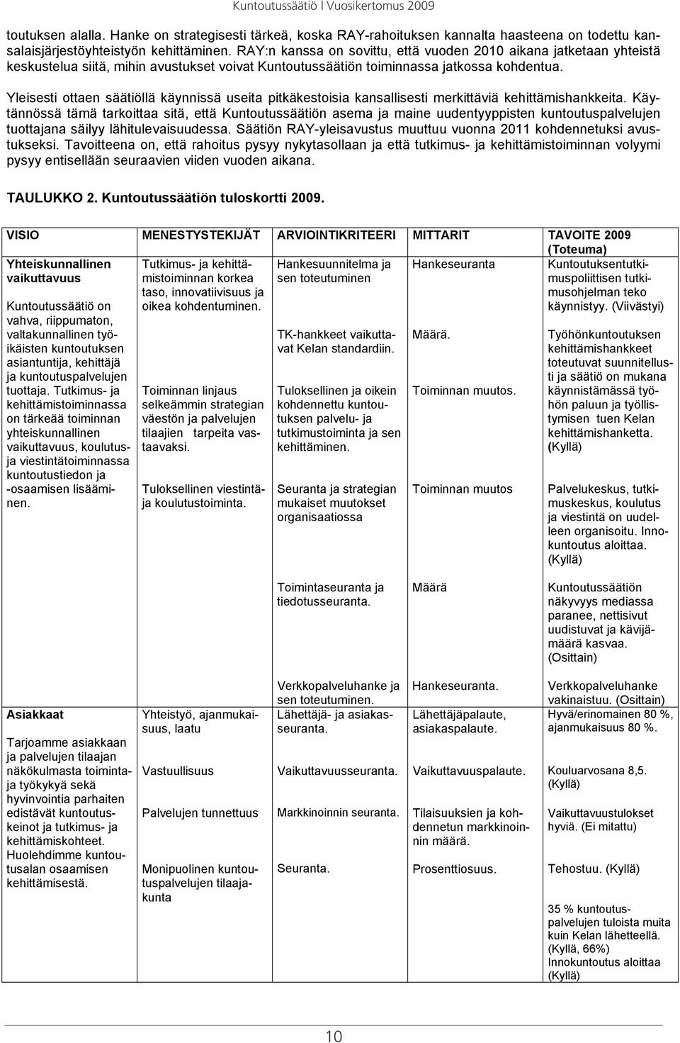 Yleisesti ottaen säätiöllä käynnissä useita pitkäkestoisia kansallisesti merkittäviä kehittämishankkeita.