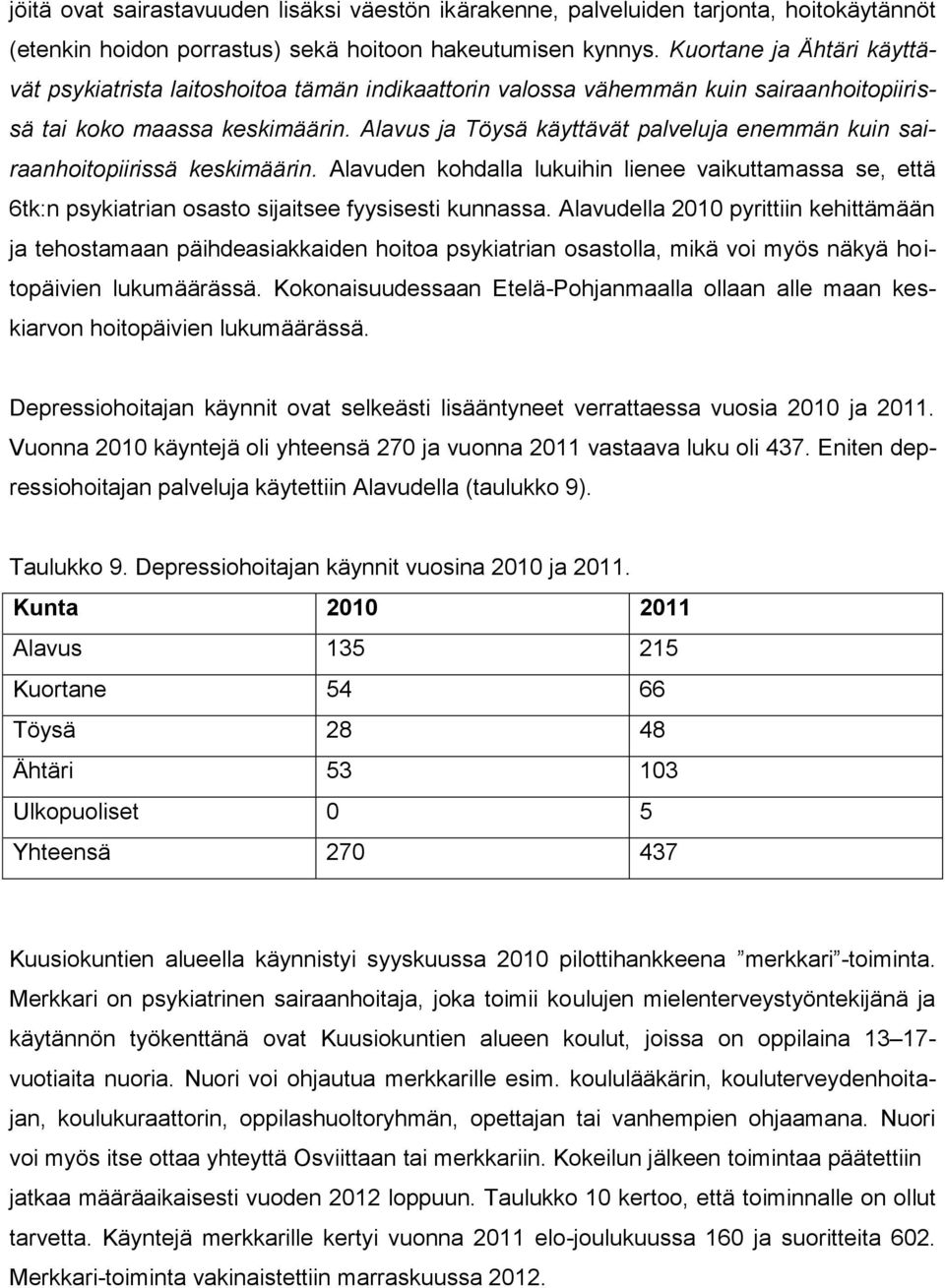 Alavus ja Töysä käyttävät palveluja enemmän kuin sairaanhoitopiirissä keskimäärin. Alavuden kohdalla lukuihin lienee vaikuttamassa se, että 6tk:n psykiatrian osasto sijaitsee fyysisesti kunnassa.