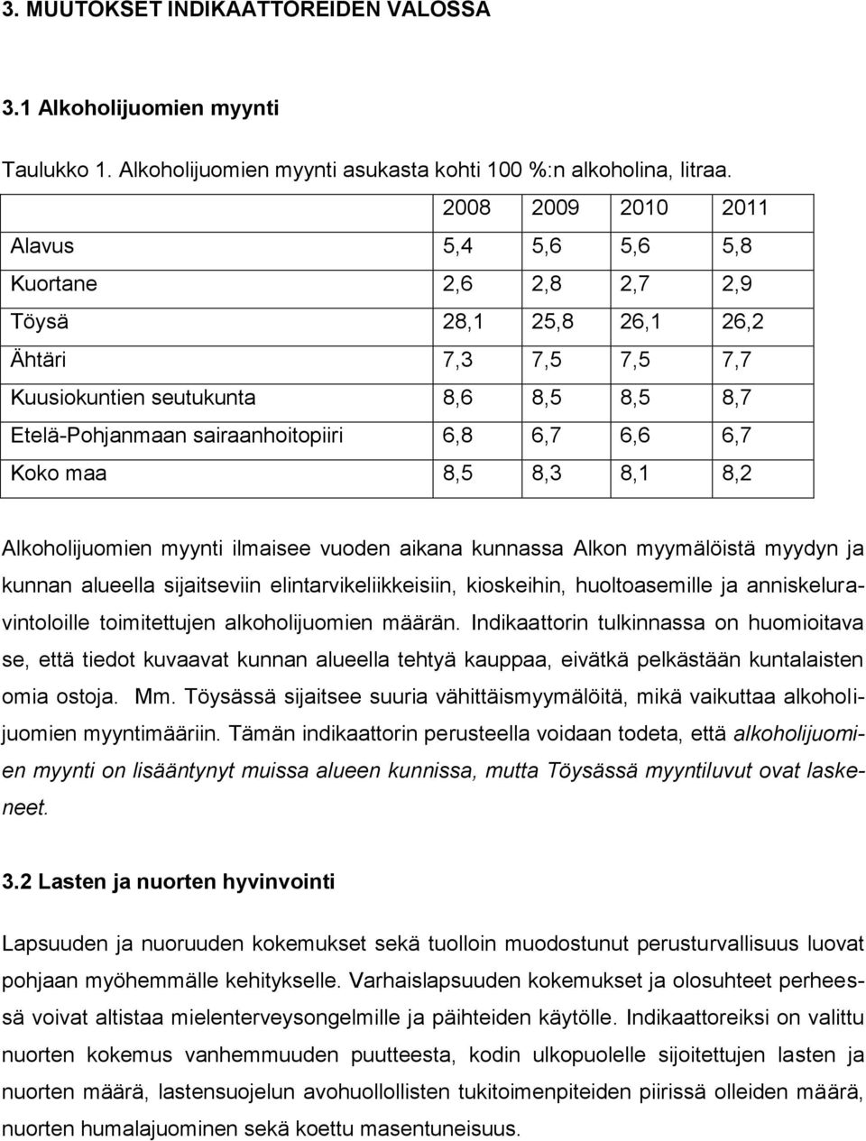 6,7 6,6 6,7 Koko maa 8,5 8,3 8,1 8,2 Alkoholijuomien myynti ilmaisee vuoden aikana kunnassa Alkon myymälöistä myydyn ja kunnan alueella sijaitseviin elintarvikeliikkeisiin, kioskeihin, huoltoasemille