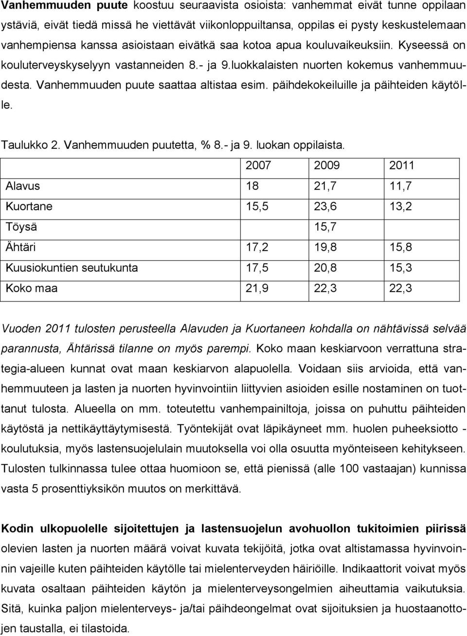 päihdekokeiluille ja päihteiden käytölle. Taulukko 2. Vanhemmuuden puutetta, % 8.- ja 9. luokan oppilaista.