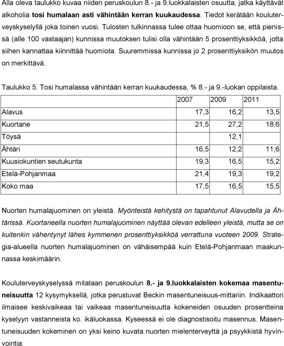 Tulosten tulkinnassa tulee ottaa huomioon se, että pienissä (alle 100 vastaajan) kunnissa muutoksen tulisi olla vähintään 5 prosenttiyksikköä, jotta siihen kannattaa kiinnittää huomiota.