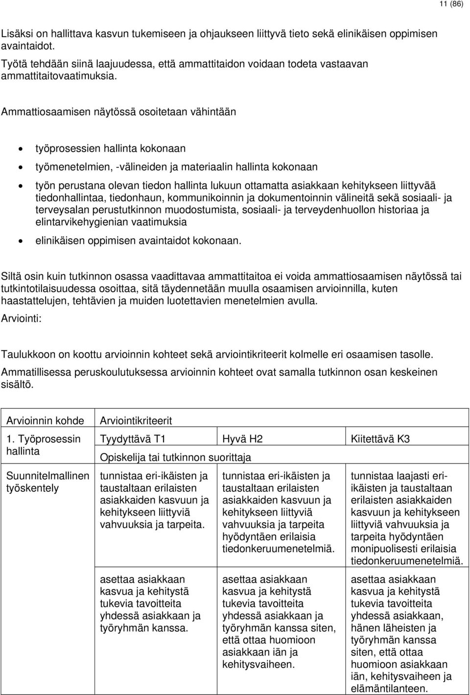 Ammattiosaamisen näytössä osoitetaan vähintään työprosessien hallinta kokonaan työmenetelmien, -välineiden ja materiaalin hallinta kokonaan työn perustana olevan tiedon hallinta lukuun ottamatta