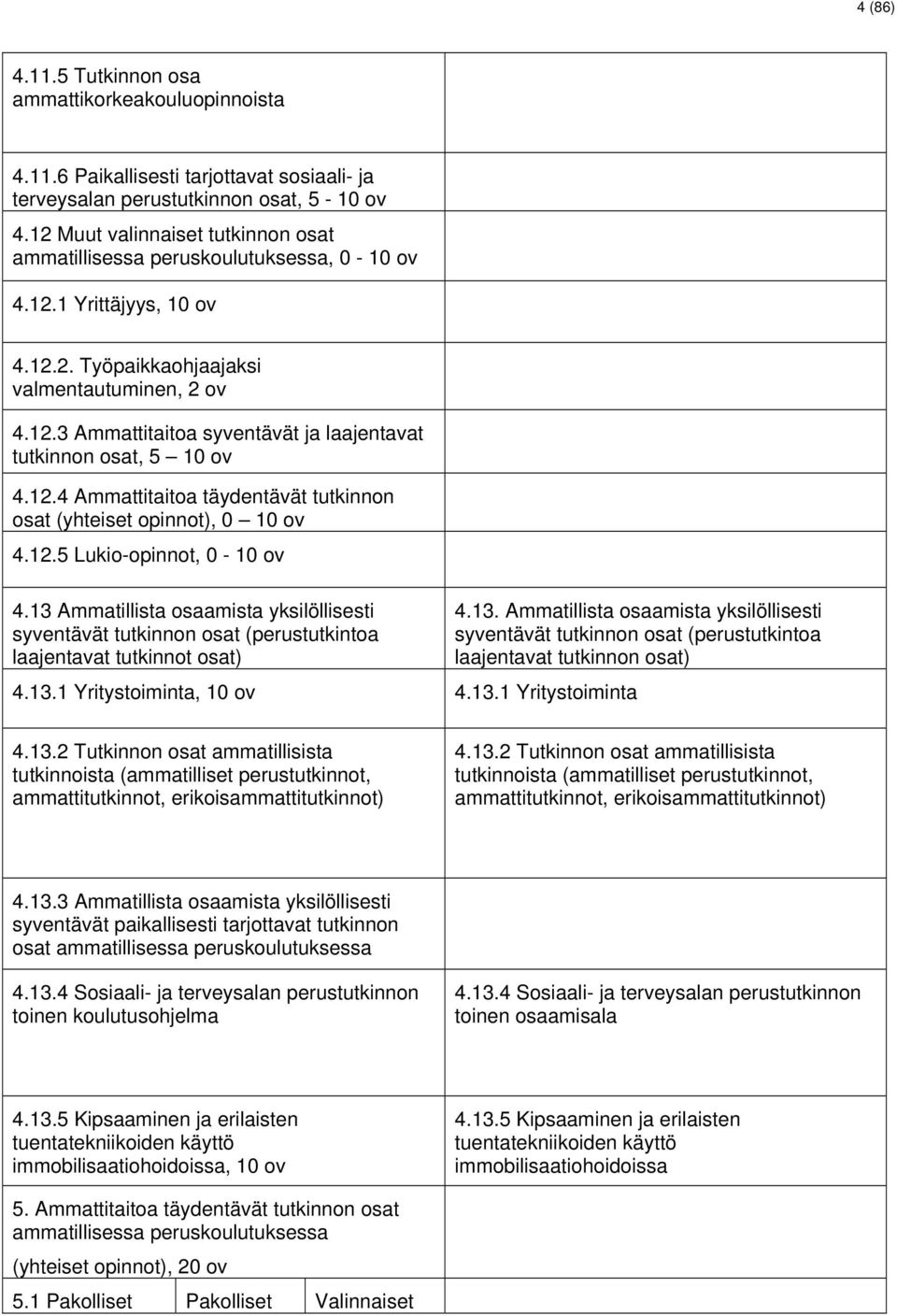 12.4 Ammattitaitoa täydentävät tutkinnon osat (yhteiset opinnot), 0 10 ov 4.12.5 Lukio-opinnot, 0-10 ov 4.