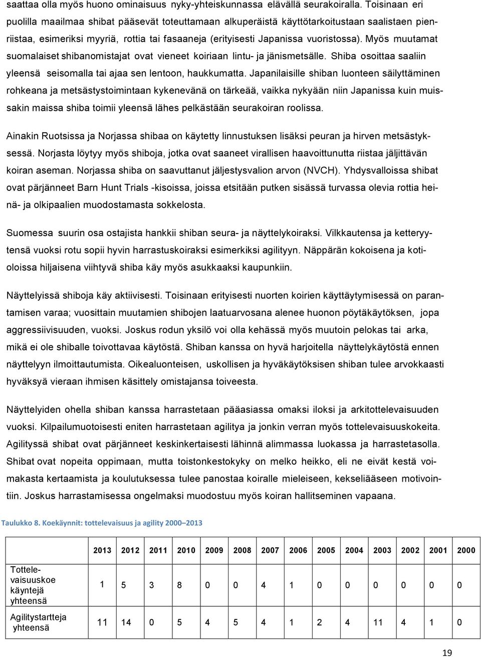 Myös muutamat suomalaiset shibanomistajat ovat vieneet koiriaan lintu- ja jänismetsälle. Shiba osoittaa saaliin yleensä seisomalla tai ajaa sen lentoon, haukkumatta.