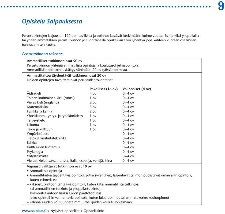 Perustutkinnon rakenne Ammatilliset tutkinnon osat 90 ov Perustutkinnon yhteisiä ammatillisia opintoja ja koulutusohjelmaopintoja. Ammatillisiin opintoihin sisältyy vähintään 20 ov työssäoppimista.